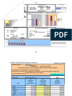 Modelo de Analisis Financiero Gráfico