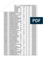 APPSC GROUP 4 RESULTS 2012 - Rangareddy District Group 4 Rejected List