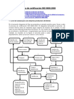 (Documento) Proceso de Certificacion Iso 9000-2000