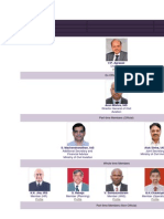 Aai Board (Company Profile)