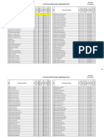 Reporte Status de Estructuras 25-02-2013