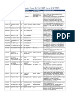 Ward 5 Building Permits Issued 2.19.13 Thru 3.3.13 PDF