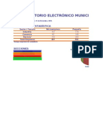 Directorio de Empresas Municipio-Qro-Dic 2009