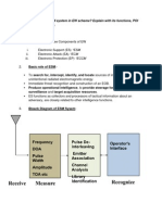 Basic Role of ESM System in EW Scheme, Functions, POI & RCVR Sen