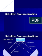 Satellite Communication