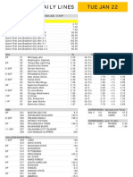 Gametime Daily Lines Tue Jan 22: Capital One Cup - Semifinal - 2Nd Leg - 3:45P Nahki Wells Special