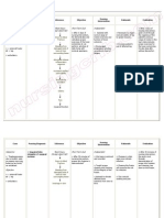 Nursing Care Plan Impaire Physical Mobility