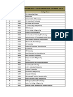 Teams Selected For Final Participation in Baja Saeindia 2013