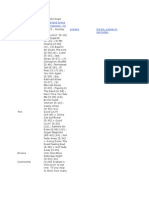 Grateful Dead 1972 Setlists