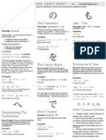 Japanese Particles Cheatsheet