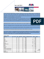 Portsmouth Number List 2012