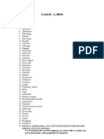 Prvi Diktat (1. I 2. Cjelina) Engleski 4 Razred