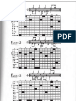 Funk Drum Patterns