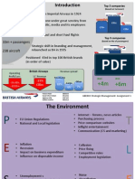 British Airways Strategic Position