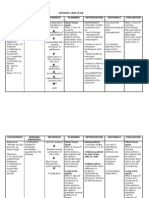 Nursing Care Plan For Choledocholithiasis