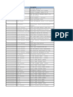 McCormick 52100 UPC Codes