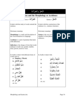 Morphology and Syntax