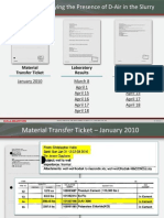 Laboratory Results Cement Program Material Transfer Ticket