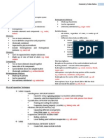 Chemistry Notes-Half Yearlies