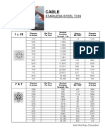 Cable: Stainless Steel T316