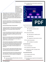 Lecture Notes Business Communication Unit II