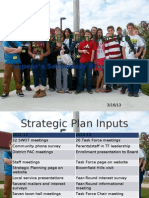 Strategic Plan Secondary