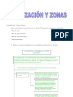 Mapa Conceptual Localizacion