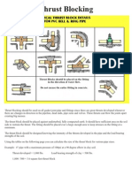 Thrust Blocking