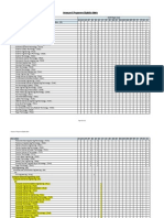 Eligibility Matrix CCMT 2012