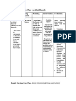 Family Nursing Care Plan in Case Study