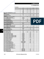 Tabla Modbus SR489