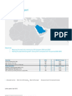 Saudi Arabia Energy Efficiency Report