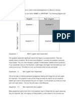 Urgent Not Urgent: Time Management Matrix (With Acknowledgement To Steven Covey)