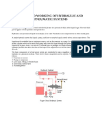 Parts of Hydraulic and Pneumatic Systems