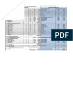 Package-I: Furniture Godrej Model With Price: C/o GO's Mess Building For CISF, Behrod. SH.: P/F Furniture & Furnishing