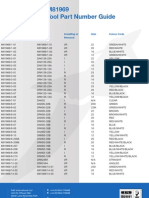 M81969 Tool Part Number Guide