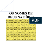 Os Nomes de Deus Na Bíblia