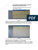 Determinacion Del Espectro de Absorcion Del Verde de Bromocresol en Medio Alcalino