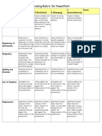 Presentation Rubric