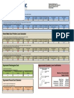 Ductulator - Air Duct Calculator