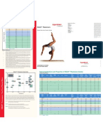 Plastomers Gradeslate ProductGuide