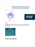 The Celestial Sphere: Ecliptic and Equator