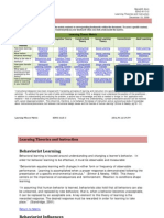 Learning Theory Matrix