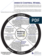 Bullying Power and Control Wheel