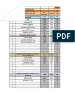 Plan de Afaceri COMPLET