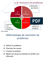 Methodologie Reso Problemes