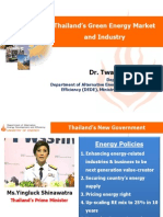 ThaiThailand's Green Energy Market and Industry