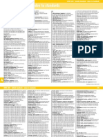 British Standards List