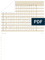 Tues/Thurs Grades As of April 6th