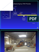 GRP Pipe Manufacturing by CFW Process Flowchart: Mixing